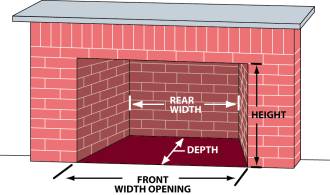 how-to-measure-fireplace-for-gas-logs.jpg